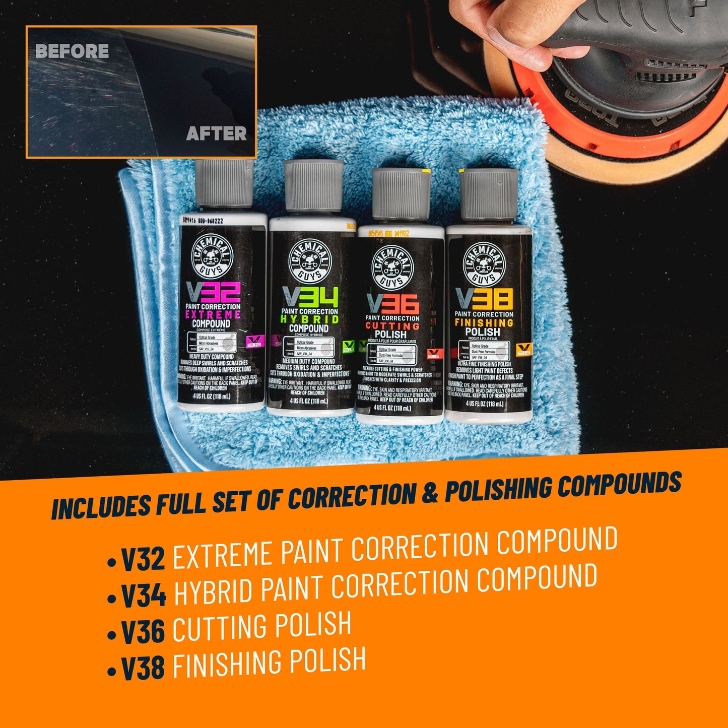 TORQX Random Orbital Polisher Kit