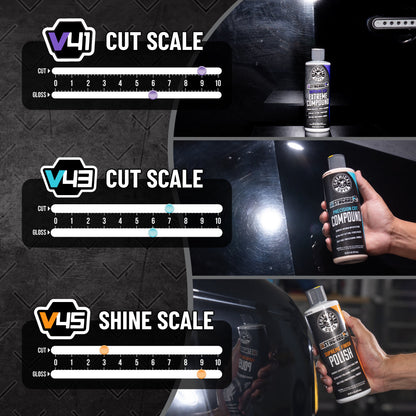 InSynchro Advanced Cut & Polish Bundle